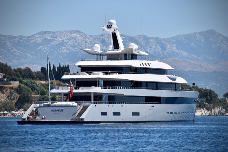 Choices in Luxury: The Expansive Realm of Superyacht Tenders