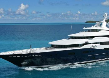 Inside the World’s Most Iconic Private Islands: Luxury Beyond Imagination